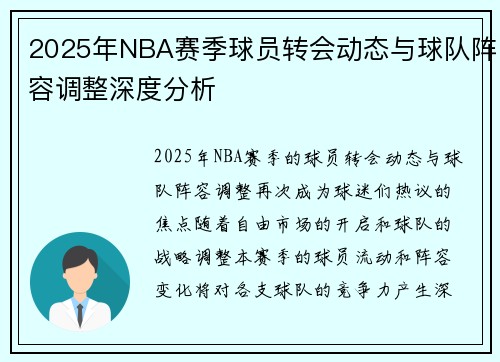 2025年NBA赛季球员转会动态与球队阵容调整深度分析
