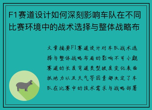 F1赛道设计如何深刻影响车队在不同比赛环境中的战术选择与整体战略布局 F1赛道设计如何深刻影响车队在不同比赛环境中的战术选择与整体战略布局